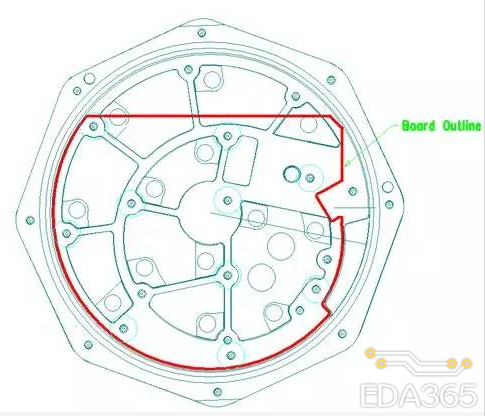 如何处理形状更为复杂的电路板