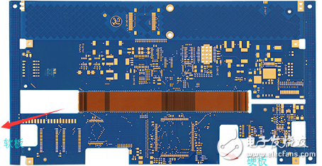 pcb软板和硬板的区别在哪里