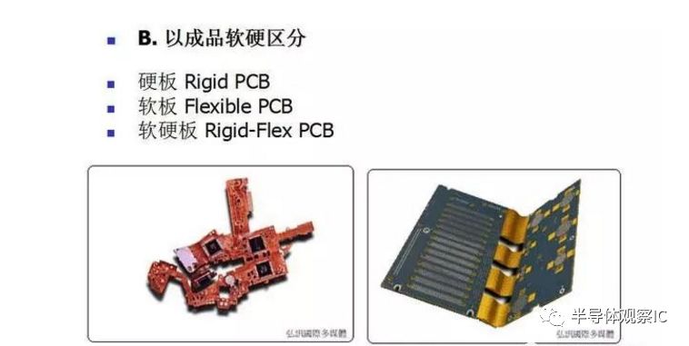 PCB板行业最全面的知识（分类/产业链/应用）