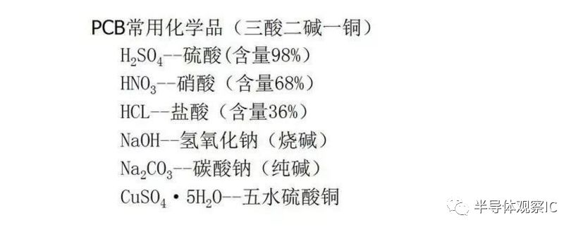 PCB板行业最全面的知识（分类/产业链/应用）