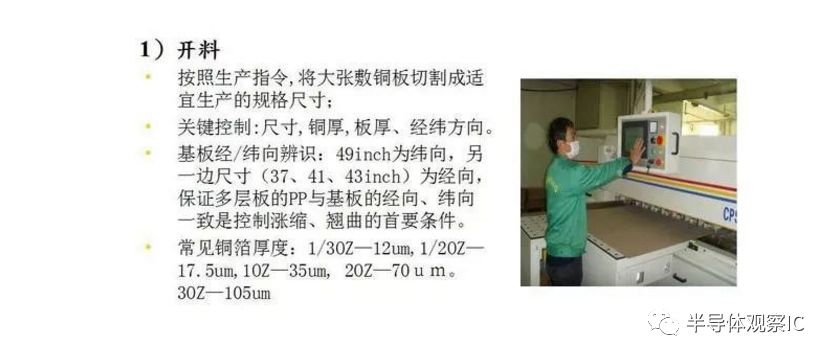 PCB板行业最全面的知识（分类/产业链/应用）