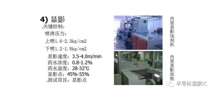 PCB板行业最全面的知识（分类/产业链/应用）