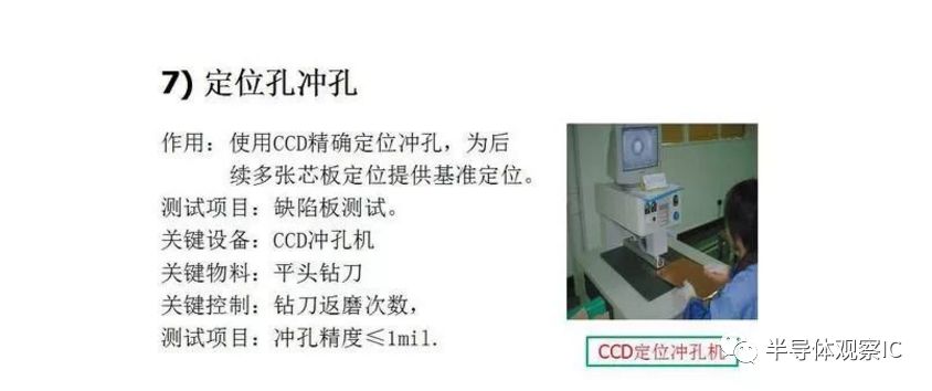 PCB板行业最全面的知识（分类/产业链/应用）