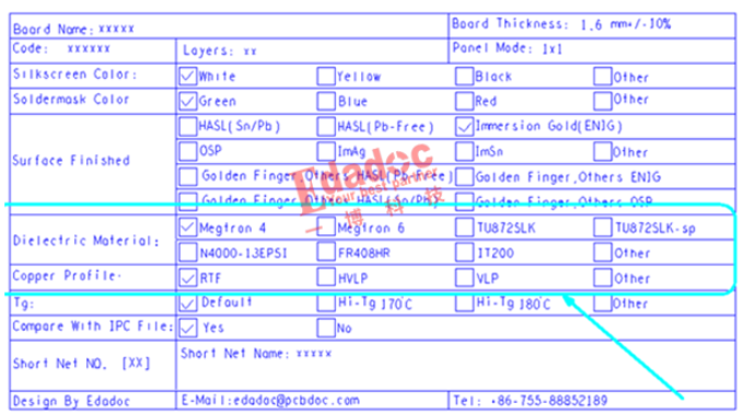 pcb高速板材时有哪些需要注意的事情