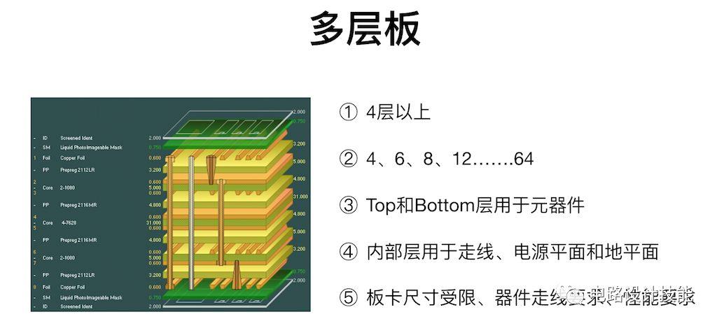 线路板厂