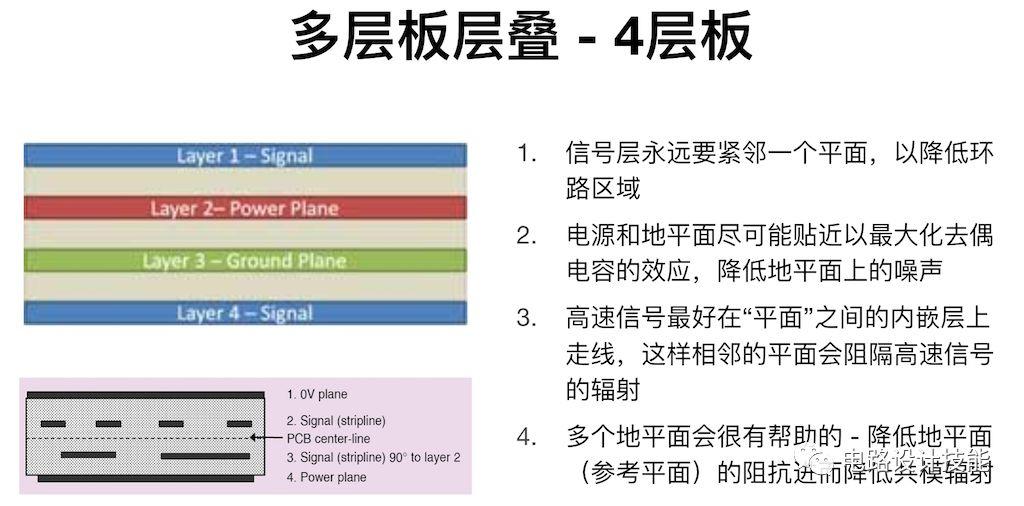 线路板厂