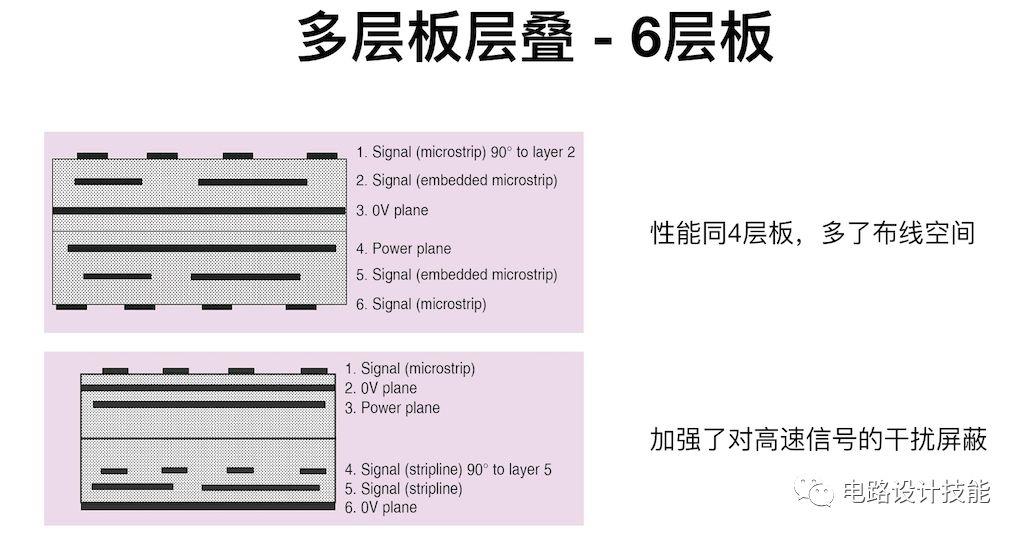 线路板厂