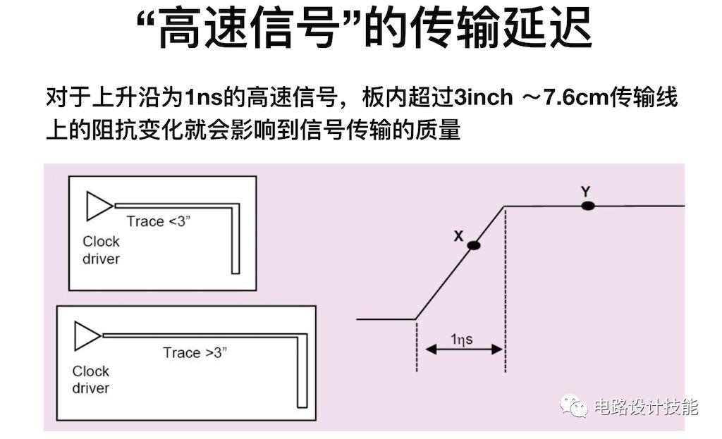 线路板厂