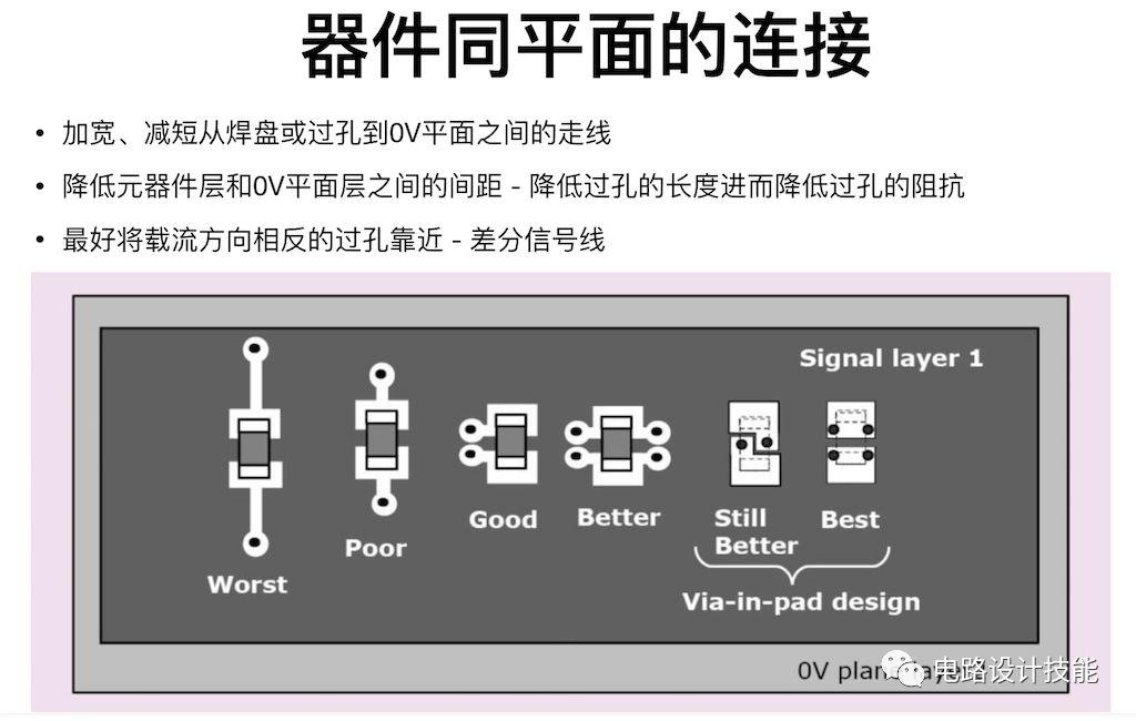 线路板厂