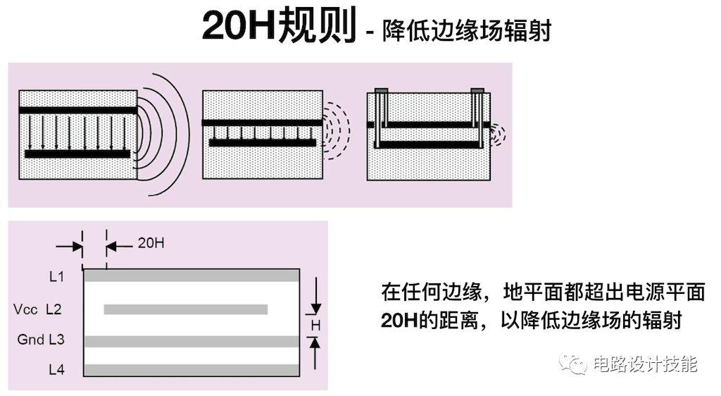 线路板厂