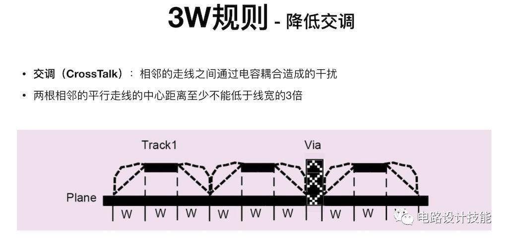 线路板厂