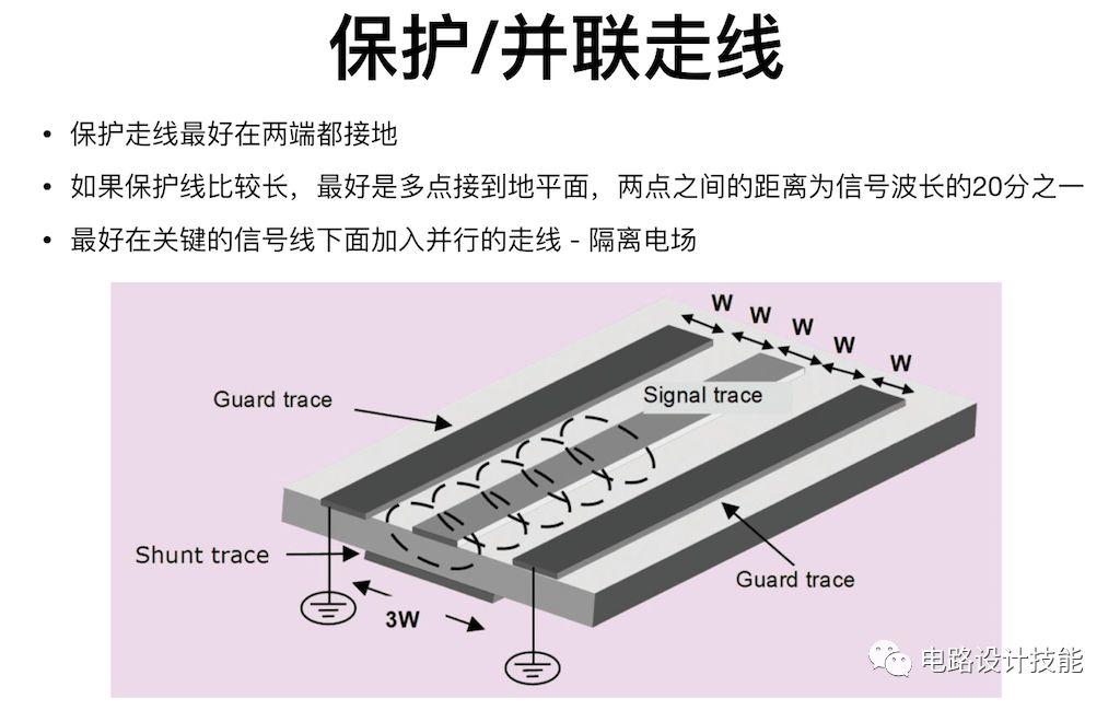 线路板厂