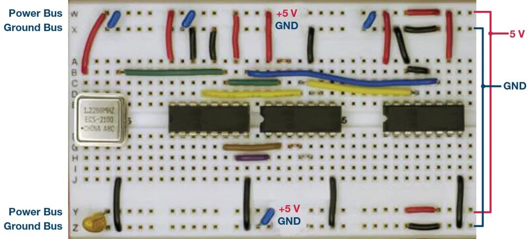 关于PCB接地和去耦的基础知识