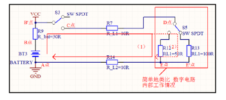 如如何减弱“PCB地弹效应”